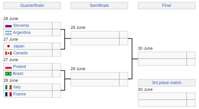 final 8 vnl 2024